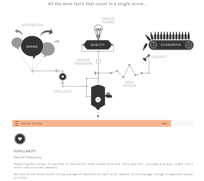 How It Works new