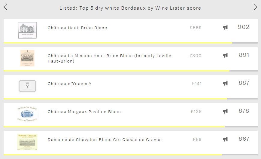 Top 5 Bordeaux whites image_26_10_17