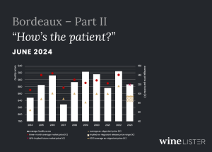 Wine Lister Bordeaux Pt II