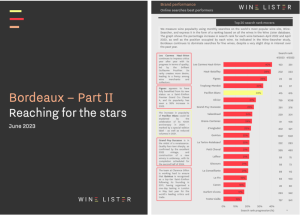 Wine Lister Bordeaux Study 2023 Part II